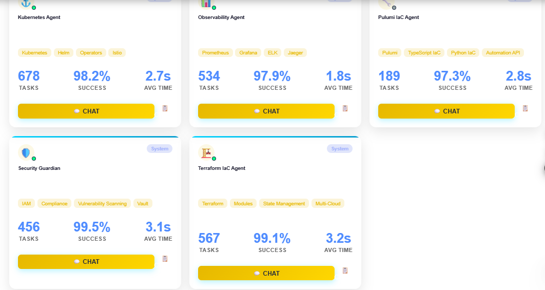 ATLAS Advanced Features