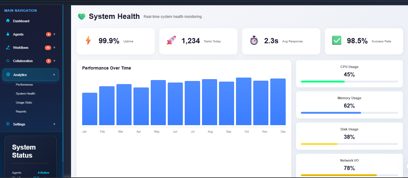 ATLAS Responsive Design