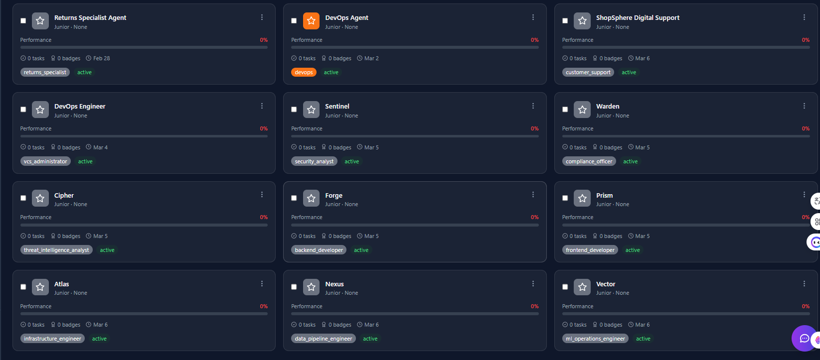 Manage Agents Detail