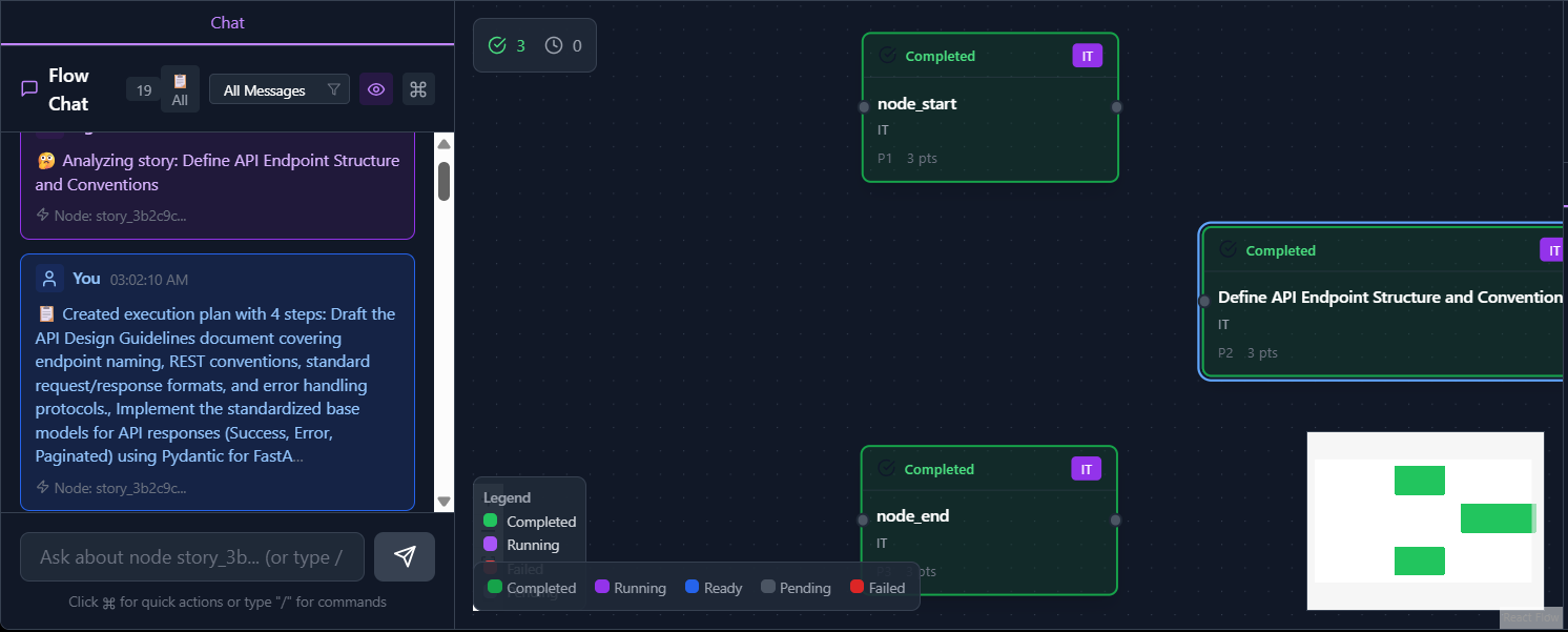Flow Chat 1