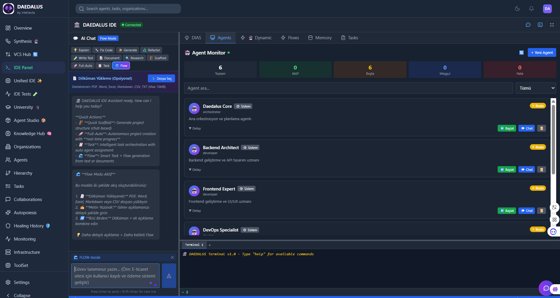 TaskFlow IDE Dashboard
