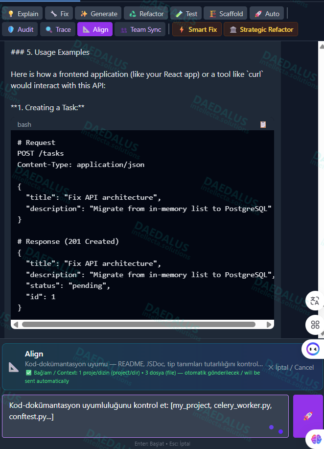 Code-Documentation Compliance